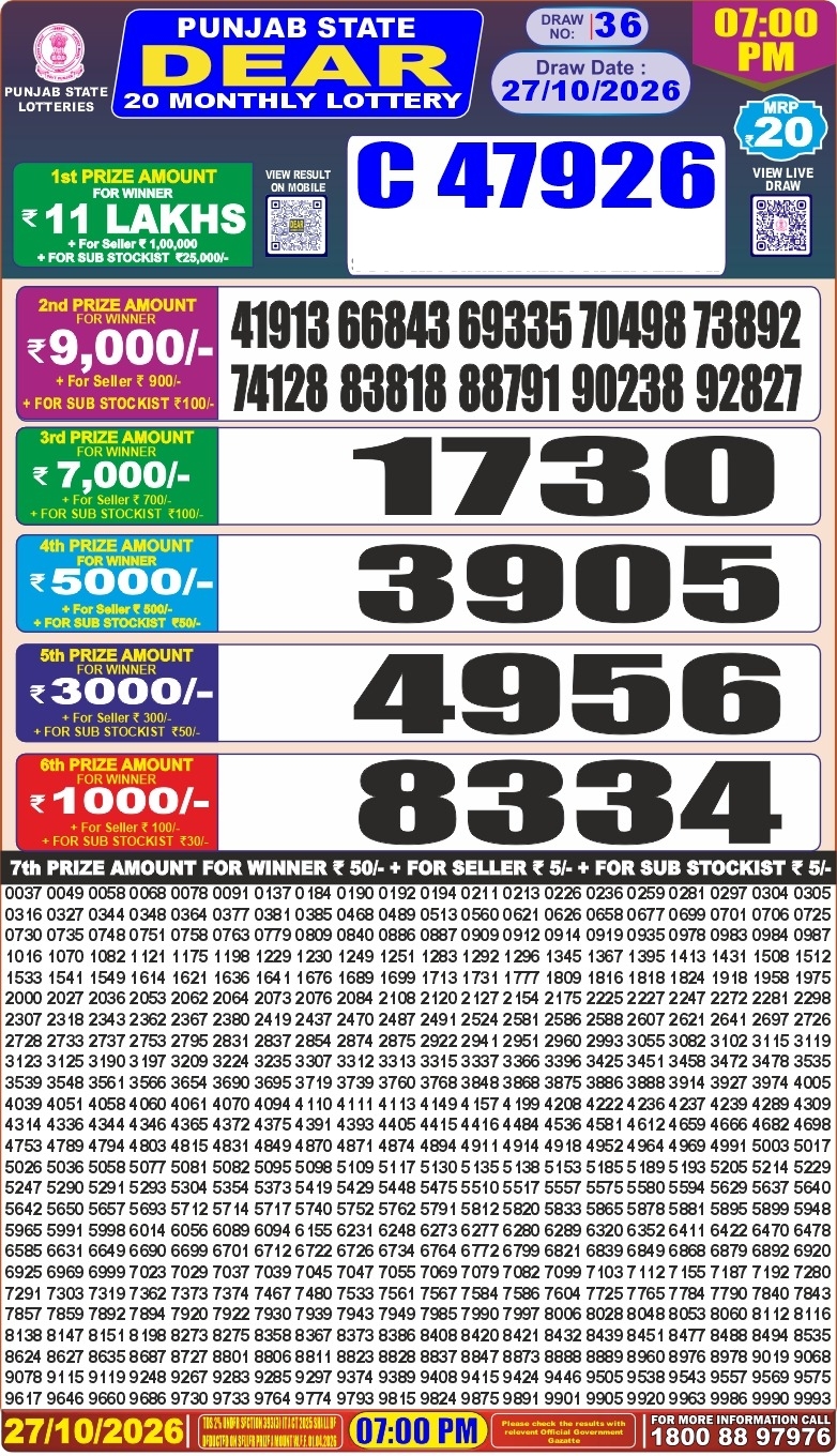 Punjab State Dear 20 Monthly Lottery Result 27/10/26