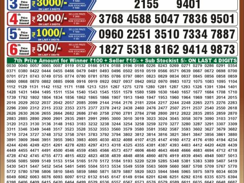 Punjab State Dear 50 Colt Friday Weekly Lottery Result 30/10/26