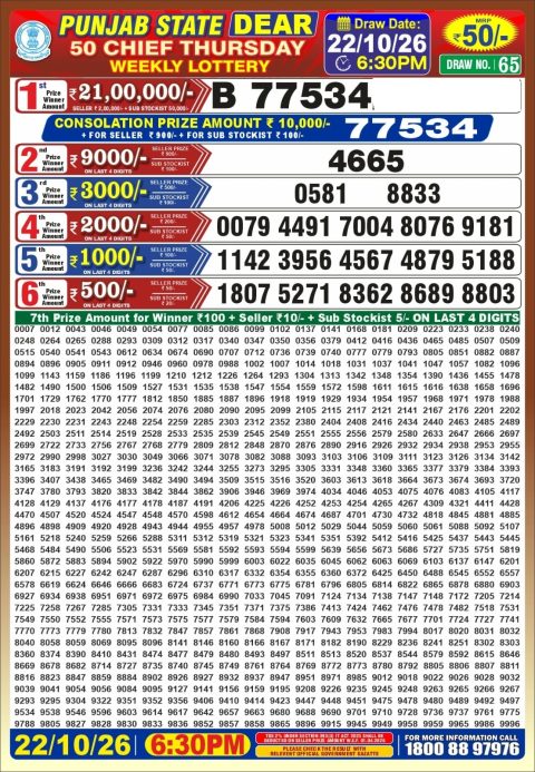 Punjab State Dear 50 Chief Thursday Weekly Lottery Result 22/10/26